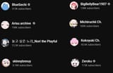 Blue Archive content creators on youtube