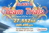 demoted unless I can win 5 times in a row or something
