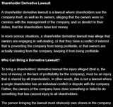 shareholder derivative lawsuit