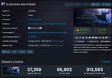 546345736