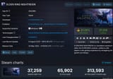 546345736