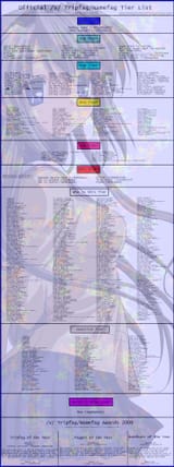 tripfag tier list
