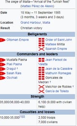 Great siege of Malta