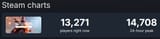 1747835452499027