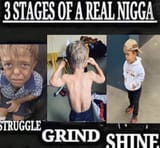 grindset