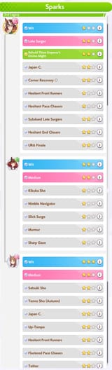 gigabully skill hints