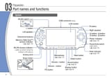 sony-psp-3000_0007