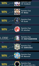 synchro cup so far