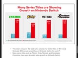 the-xenoblade-chronicles-series-has-sold-an-extra-610k-v0-nfrxknm1v6zd1[1]