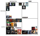 template sanity iq 7