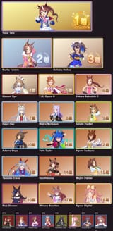 rank sorter