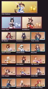 rank