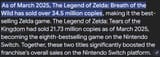 botw fatigue luhmao