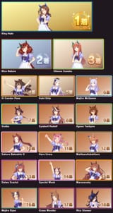 uma ranking