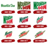 Mountain-Dew-Logo-History