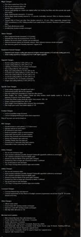 Dark Souls 1.05 Patch Notes