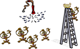 banana ladder experiment
