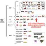 simpleighterchart