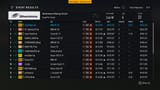 0nofastestlap
