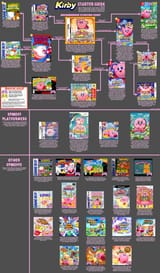starter guide full 4chan