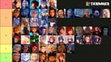 unordered powerscaling