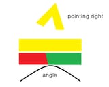 directional flick
