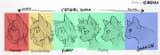 TheChart