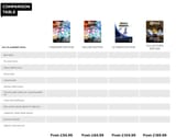 Screenshot 2025-06-09 at 20-04-43 DIGIMON STORY TIME STRANGER - COLLECTOR&#039;S EDITION PC Download Store Bandai Namco