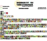 updated ts list