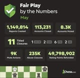 1746741702321