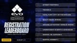 Evo leaderboard