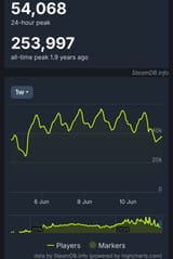 1737258134039178