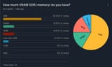 Vrampoll