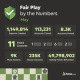 mayaccountclosures