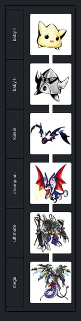 10,000 Dragon EXP needed