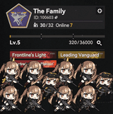 The Family[sound=files.catbox.moe%2Fsswh2o.mp3]