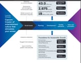 Screenshot 2024-12-09 at 04-16-13 Integrated Report 2024 - annual_2024_01.pdf
