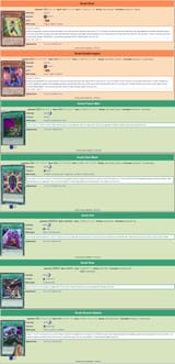 Go Onizuka&#039;s Anime-Only Gouki cards