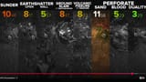 Screenshot 2025-06-11 at 07-53-57 SLAMS Deep Dive — Volcanic Fissure Earthshatter Sunder Ground Slam &amp; Perforate PoE 3.26 - YouTube
