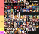 dlc hype tier list