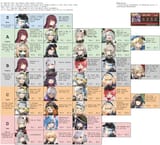 tier042625
