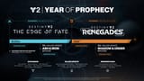 d2_YearofProphecy_Roadmap_EN_4K