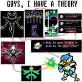 GUYS, I HAVE A THEORY