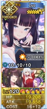 Sweat Blood Yuyu