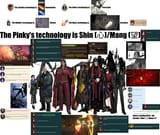 pinky schizotheory