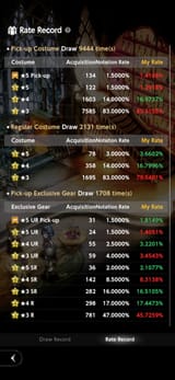 2025-06-12 rates