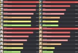power creep or no