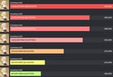 Screenshot 2025-06-12 at 20-18-13 Cartethyia Guide and Build Wuthering Waves Prydwen
