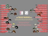 gacha
