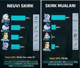 neuv